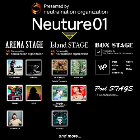 u-neutralnation Presents - Neuture 01v