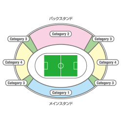 国立競技場（東京）