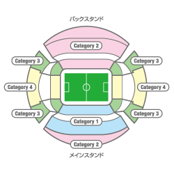 豊田スタジアム（豊田）