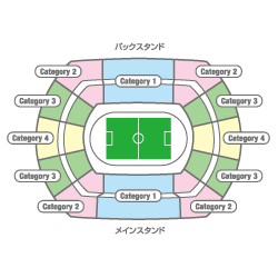 横浜国際総合競技場（横浜）
