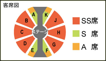 客席図