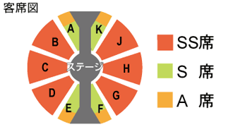 東京最終公演・仙台公演 座席図