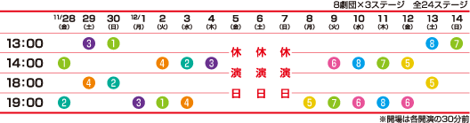 タイムスケジュール