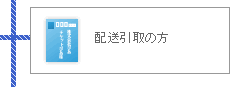 配送引取の方