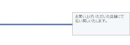 お買い上げいただいた店舗にて払い戻しいたします。