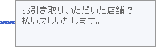 お引き取りいただいた店舗で払い戻しいたします。