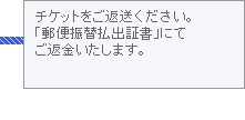 チケットをご返送ください。「郵便振替払出証書」にてご返金いたします。