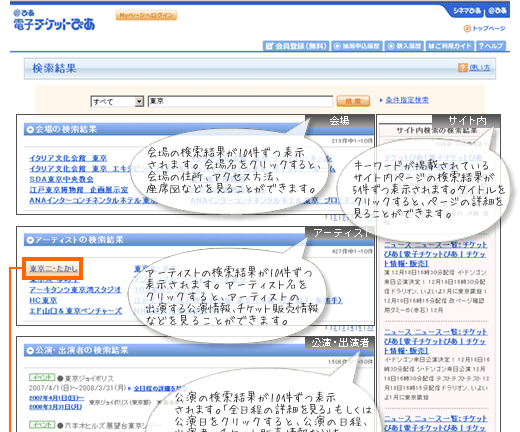 ＜STEP2＞