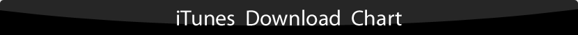 iTunes Download Chart