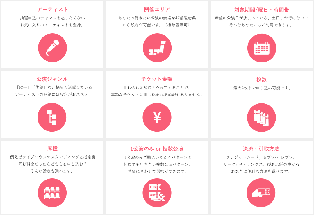 おまかせエントリー