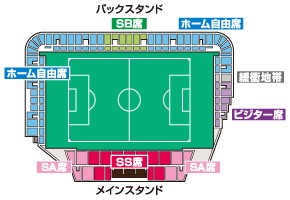 ニッパツ三ツ沢球技場