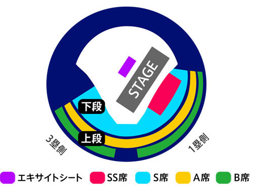 ナイトロ・サーカス 10周年 ワールドツアー 東京公演／大阪公演 の