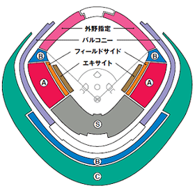 席割図