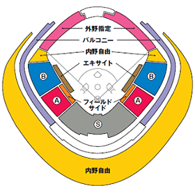 席割図