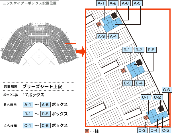 阪神タイガース 三ツ矢サイダーボックス［チケットぴあ｜チケット情報・販売］