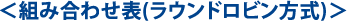 <組み合わせ表(ラウンドロビン方式)>