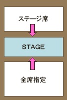 座席図