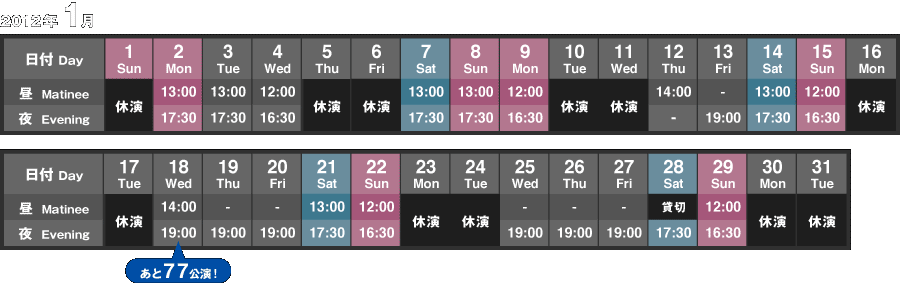 1月公演