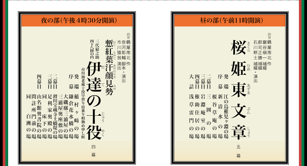 八月花形歌舞伎 演目