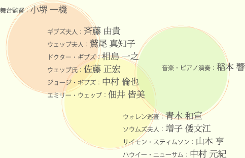 舞台監督：小堺 一機

ギブズ夫人：斉藤 由貴
ウェッブ夫人：鷲尾 真知子
ドクター・ギブズ：相島 一之
ウェッブ氏：佐藤 正宏
ジョージ・ギブズ：中村 倫也
エミリー・ウェッブ：佃井 皆美

ウォレン巡査：青木 和宣
ソウムズ夫人：増子 倭文江
サイモン・スティムソン：山本 亨
ハウイー・ニューサム：中村 元紀

音楽・ピアノ演奏：稲本 響