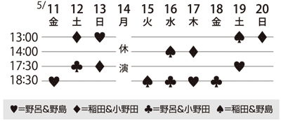 タイムテーブル