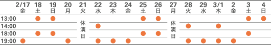 タイムテーブル