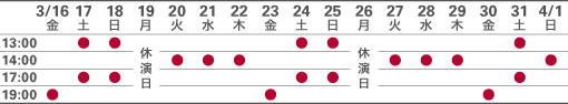 東京公演タイムテーブル