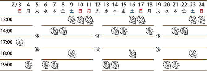 東京公演タイムテーブル