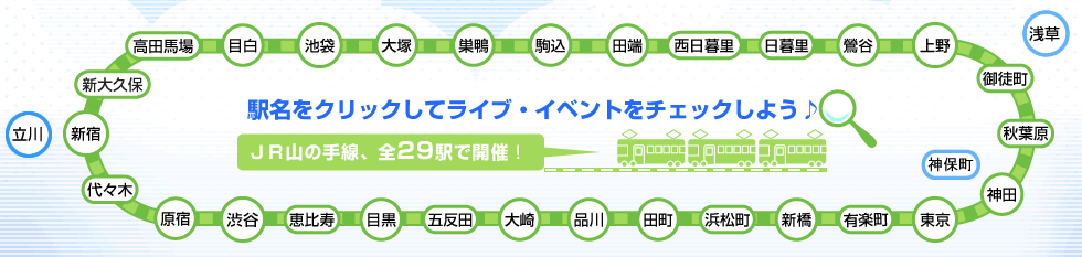 山手線路線図