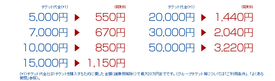料金表