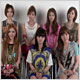 T-ARA