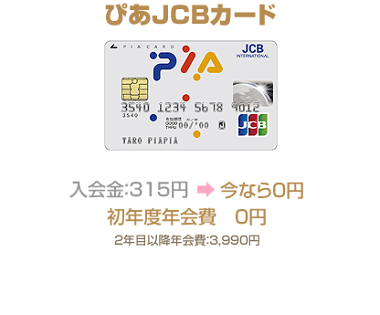 ぴあJCBカード