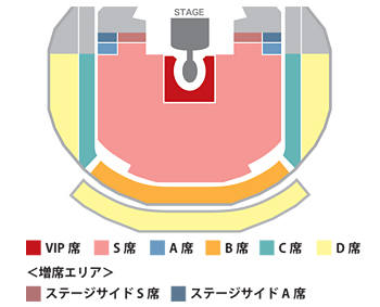 さいたまスーパーアリーナ座席図
