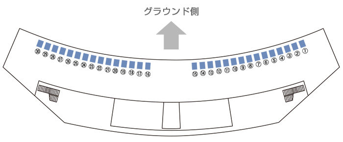 横浜denaベイスターズ ベイディスカバリーboxシート販売