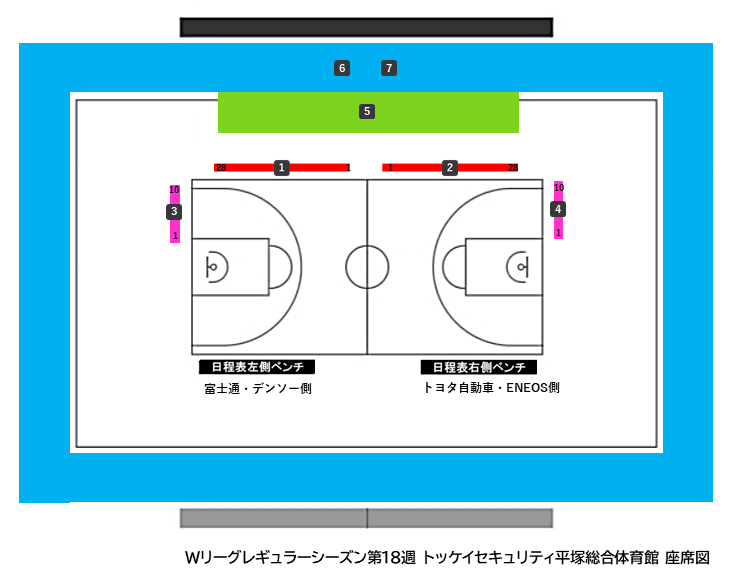 2021-22 シーズン リーグ主管試合 | Wリーグチケット 2021-22 シーズン リーグ主管試合 | Wリーグチケット