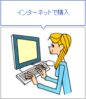 インターネットで購入