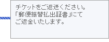 チケットをご返送ください。「郵便振替払出証書」にてご返金いたします。