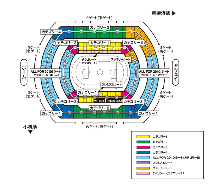 日産スタジアム