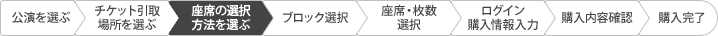 STEP3