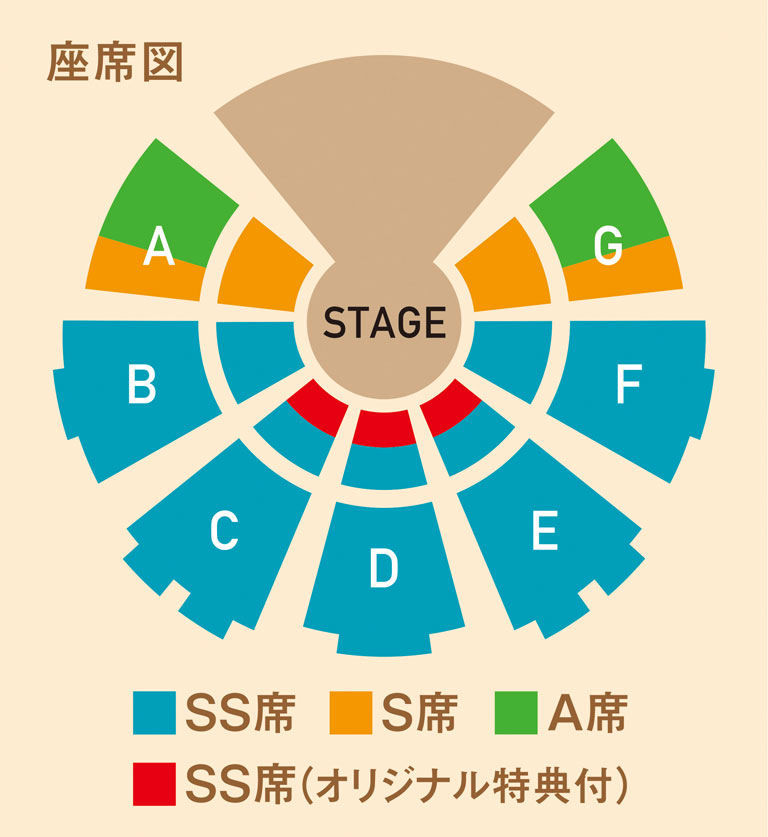 名古屋公演 客席図