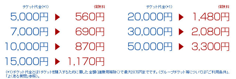 料金表