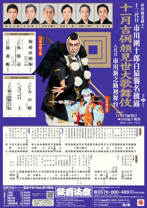 新年の贈り物 大型 歌舞伎番付 給金番付 三府俳優大見立 明治十七年申