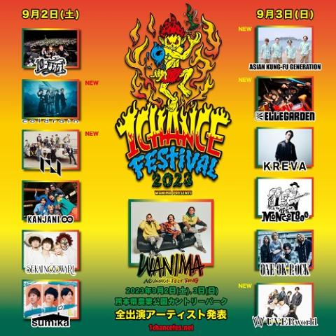 ＷＡＮＩＭＡ ｐｒｅ． １ＣＨＡＮＣＥ ＦＥＳＴＩＶＡＬ ２０２３ | チケットぴあ[チケット購入・予約]