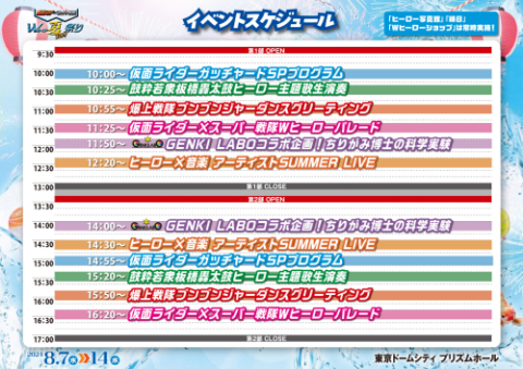 仮面ライダー×スーパー戦隊 Wヒーロー夏祭り2024 | チケットぴあ[イベント イベントその他のチケット購入・予約]