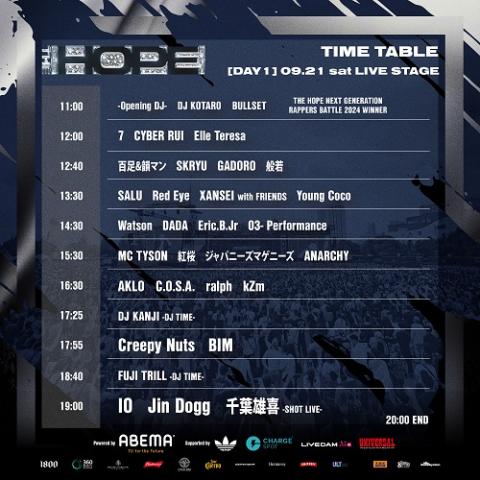 THE HOPE 2024 | チケットぴあ[チケット購入・予約]