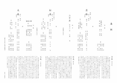 第１２回　坂口貴信之會