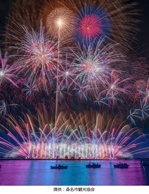 桑名水郷花火大会　２０２５