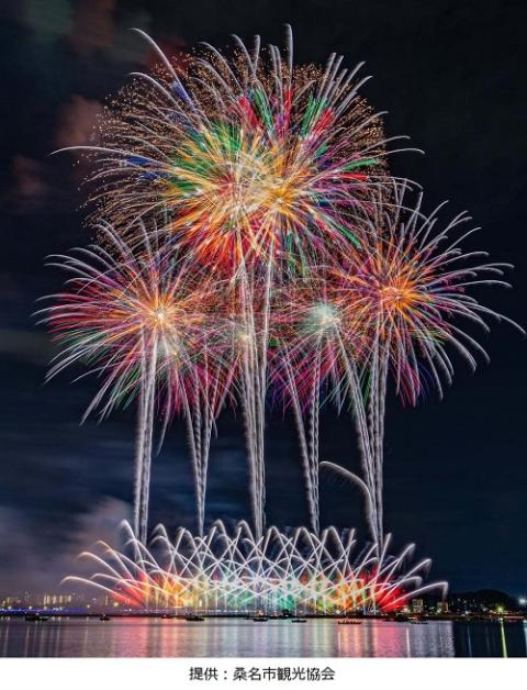 桑名水郷花火大会　２０２５