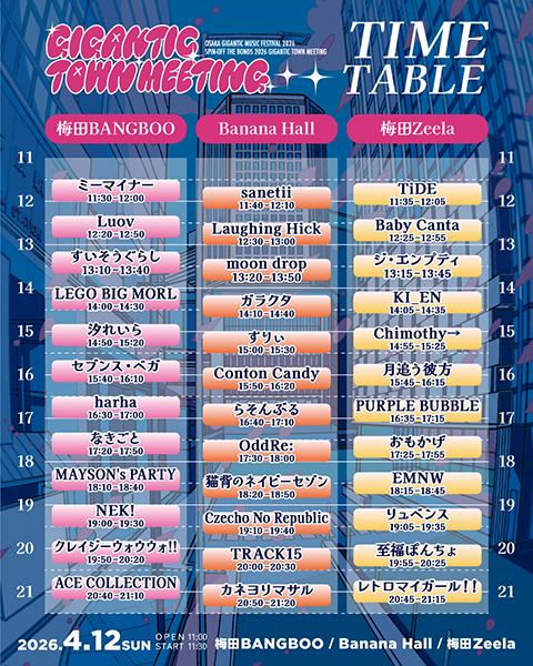 IGANTIC TOWN MEETING -THANKS 10TH GIGA-