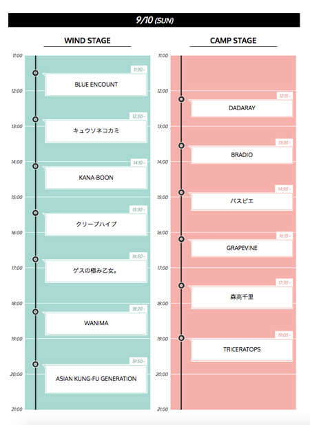 ぴあフェス、タイムテーブル発表！トリはブリグリとアジカン！ | チケットぴあ[音楽 フェスティバル]